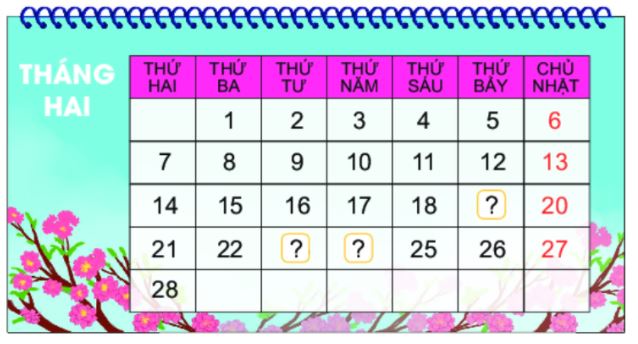 Bài 2 trang 118 Toán lớp 2 tập 1