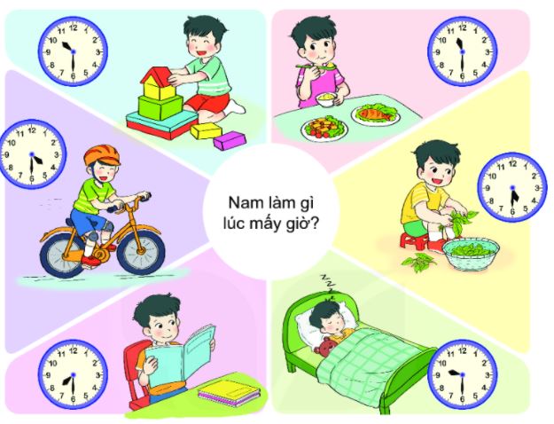 Bài 4 trang 120 Toán lớp 2 tập 1