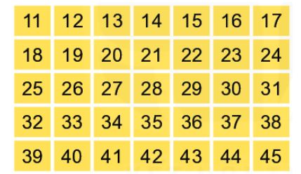 Bài 2 trang 128 SGK Toán lớp 2 Tập 1