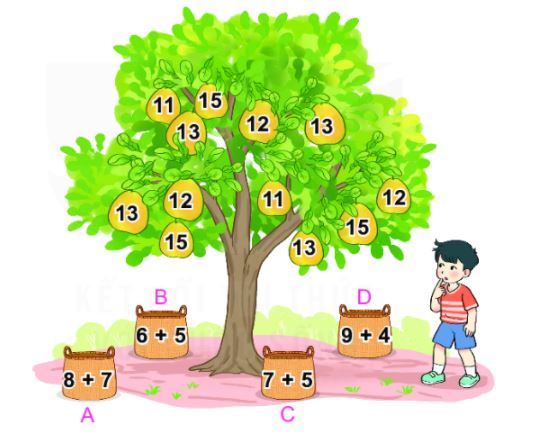 Giải SGK Toán lớp 2 Tập 1