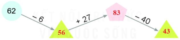 Bài 4 trang 137 Toán lớp 2 tập 1