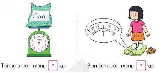 Bài 1 trang 80 SGK Toán lớp 2 Tập 1 Cánh Diều