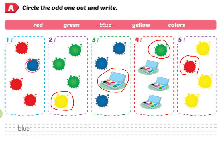 Giải SBT i-Learn Smart Start 3 Unit 4 Lesson 1