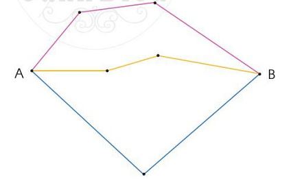 Bài 2 trang 98 SGK Toán lớp 2 tập 1 Cánh Diều