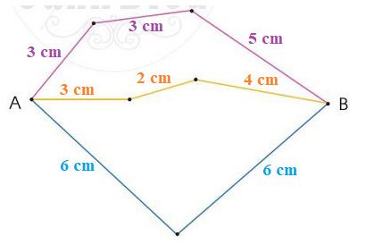 Bài 2 trang 98 SGK Toán lớp 2 tập 1 Cánh Diều