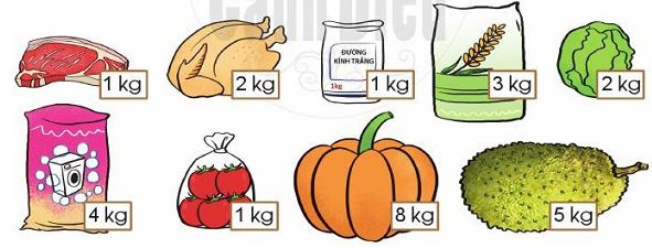 Bài 5 trang 99 SGK Toán lớp 2 tập 1 Cánh Diều