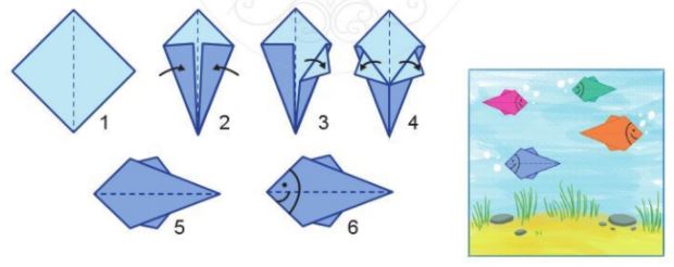 Bài 2 trang 90 SGK Toán lớp 2 tập 1 Cánh Diều