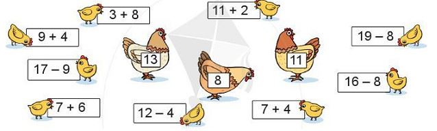 Bài 2 trang 94 SGK Toán lớp 2 tập 1 Cánh Diều