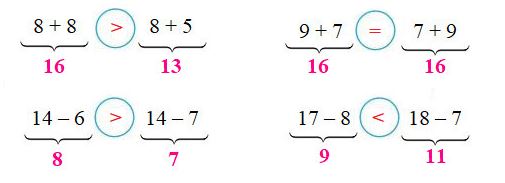 Bài 3 trang 94 SGK Toán lớp 2 tập 1 Cánh Diều