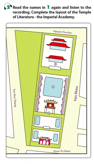 Soạn tiếng Anh 7 Unit 6 A closer look 1
