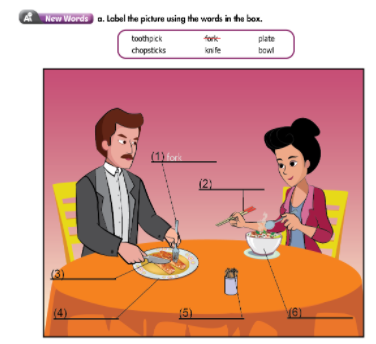 Smart World 7 Workbook giải bài tập Unit 5 Lesson 3