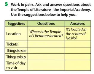 Unit 6 lớp 7 Looking Back
