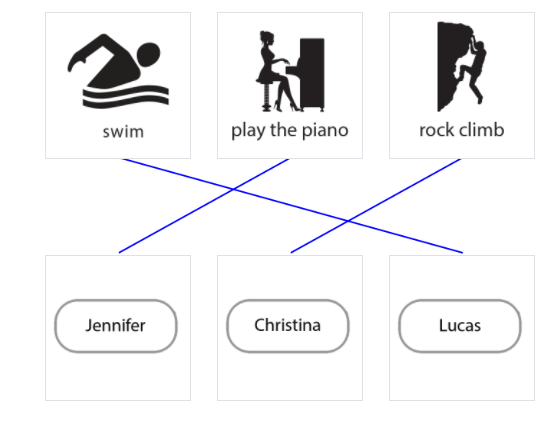Soạn Anh 6 Unit 7 Preview SGK Cánh Diều