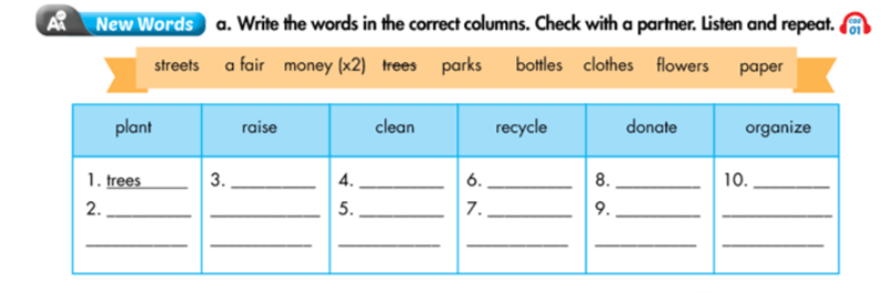 Sách Smart World 7 Unit 6 Lesson 1
