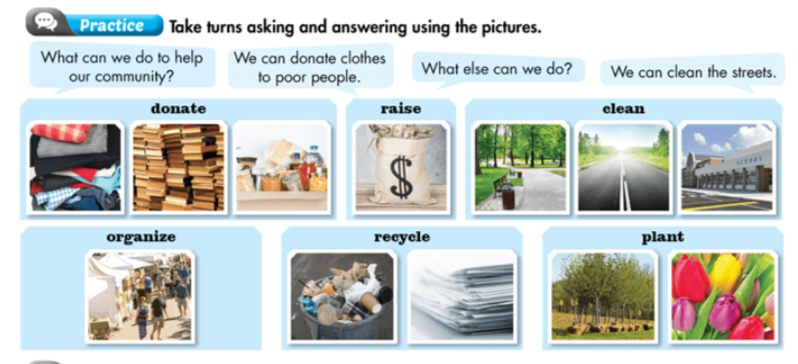 Sách Smart World 7 Unit 6 Lesson 1