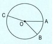 Lý thuyết đường tròn, hình tròn