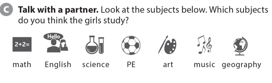 Soạn Anh 6 Unit 6 Reading SGK