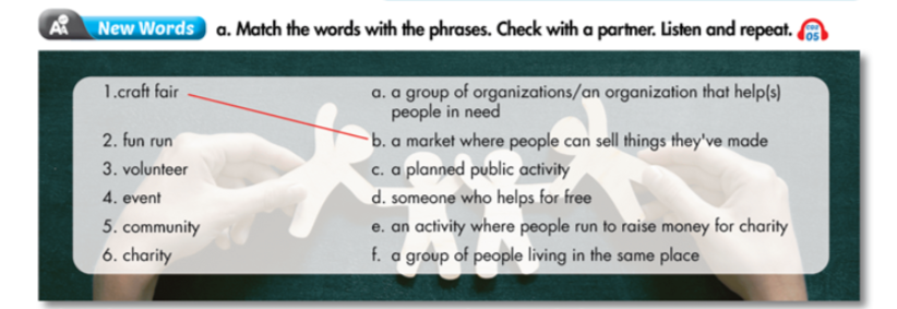 Sách Smart World 7 Unit 6 Lesson 2