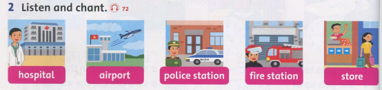 Sách Family and Friends 3 Unit 7 Lesson 1