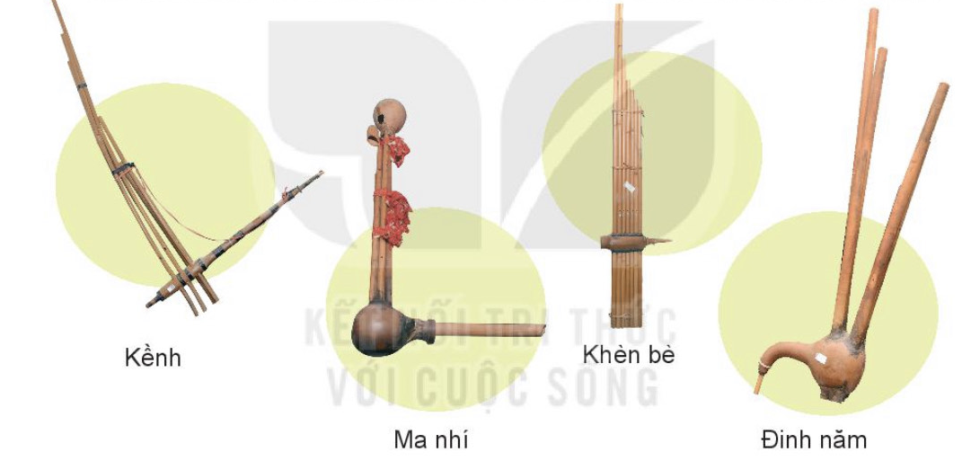 Giáo án môn Âm nhạc lớp 6 sách Kết nối tri thức với cuộc sống - Tiết 21