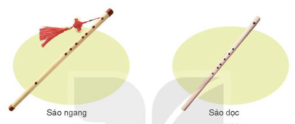 Giáo án môn Âm nhạc lớp 6 sách Kết nối tri thức với cuộc sống - Tiết 21