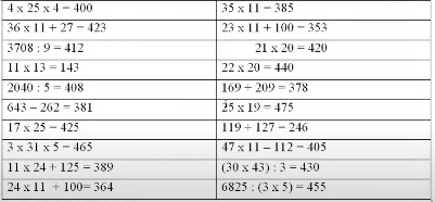 Đề thi Violympic Toán Tiếng Anh lớp 4 tất cả các vòng có đáp án
