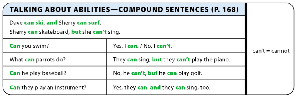 Soạn Anh 6 Unit 7 Language Focus SGK Cánh Diều