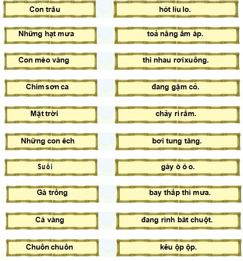 Đề thi Trạng nguyên Tiếng Việt lớp 1