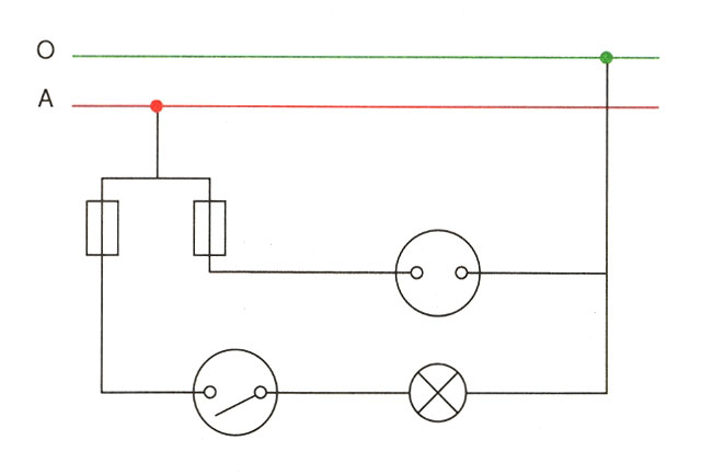 Vẽ sơ đồ lắp đặt mạch điện bảng điện: 1 cầu chì, 1 công tắc, 2 cực, 1 bóng đèn sợi đốt và 1 ổ cắm 2 cực