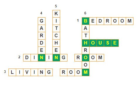 Tiếng Anh lớp 3 Unit 12