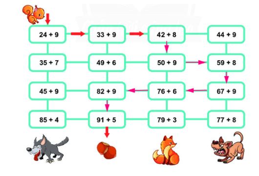 Thử thách (trang 88 SGK Toán 2 tập 1)