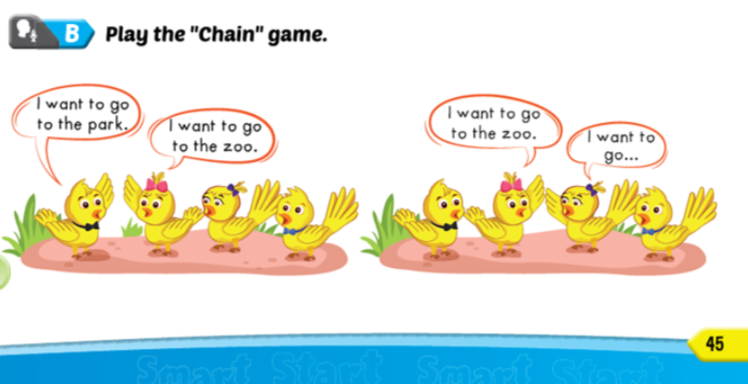 Giải i-Learn Smart Start 2 Review 6 SGK