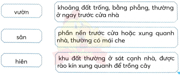 Bài 2: Con suối bản tôi