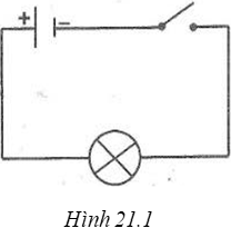 Bài 21.2 trang 48 SBT Vật lí 7