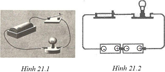 Bài 21.2 trang 48 SBT Vật lí 7