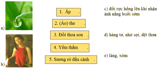 Giải Tiếng Việt lớp 4 VNEN Bài 22B: Thế giới của sắc màu