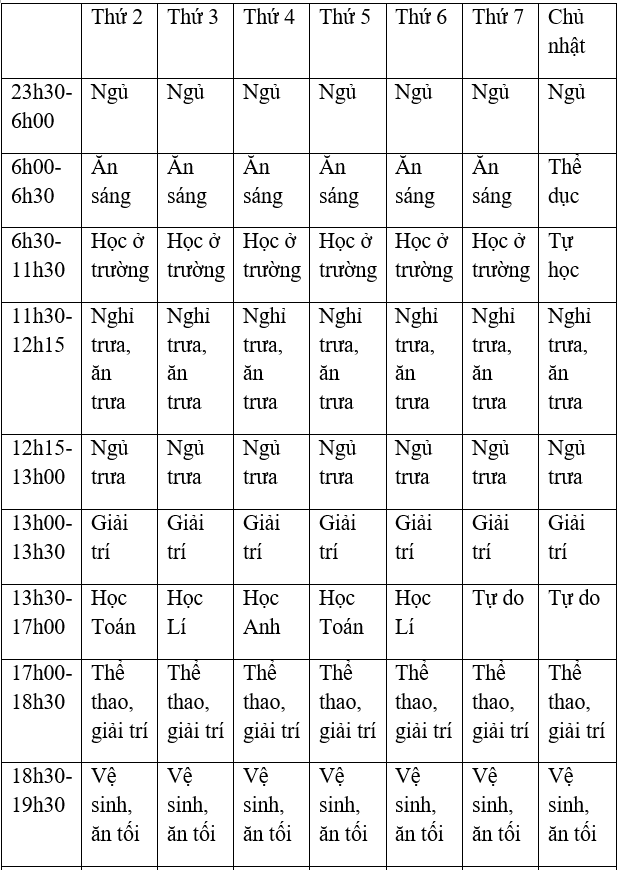 Tin học 6 b&agrave;i 12 s&aacute;ch KNTT
