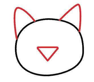 Bước 2: Vẽ mắt và mũi con mèo