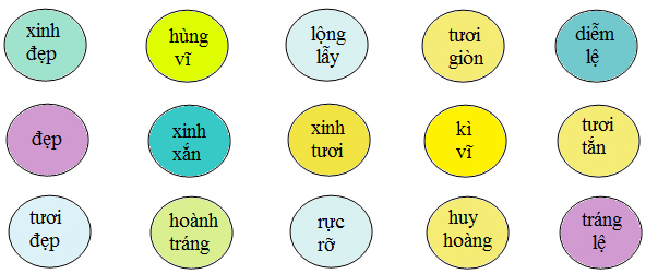 Bài 22C: Từ ngữ về cái đẹp