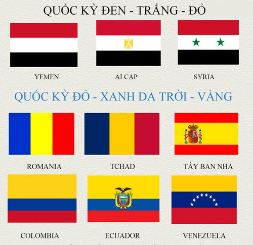 Lá cờ của mỗi quốc gia thể hiện sự đa dạng, sáng tạo và giá trị văn hóa của nó. Nếu bạn đang tìm kiếm một nguồn cảm hứng để tìm hiểu về lá cờ các nước, hãy xem hình ảnh liên quan đến chủ đề này để khám phá những bí mật được ẩn giấu trong mỗi lá cờ.