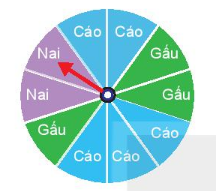 Giải Toán lớp 6 bài 42 sách KNTT