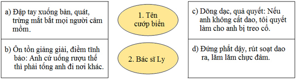 Bài 25A: Bảo vệ lẽ phải
