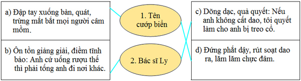 Bài 25A: Bảo vệ lẽ phải