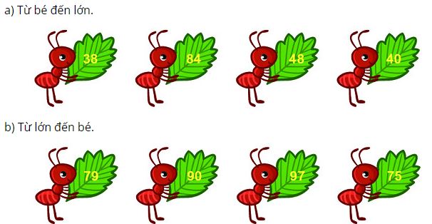 Bài 7 (trang 117 SGK Toán 2 tập 1)