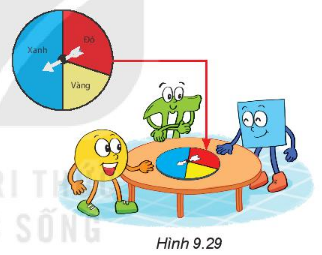 Toán lớp 6 bài 43 sách KNTT