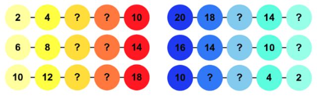 Bài 1 (trang 15 SGK Toán 2 tập 2)