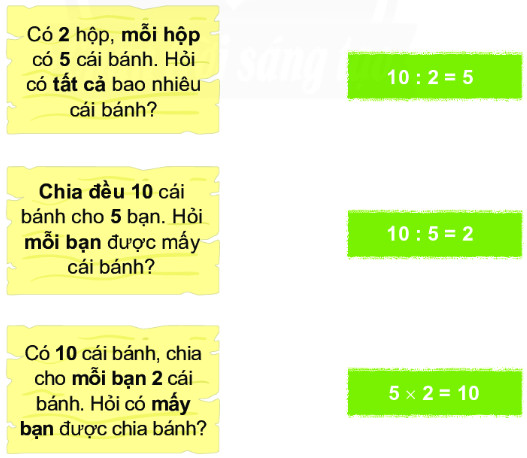 Bài 5 (trang 21 SGK Toán 2 tập 2)