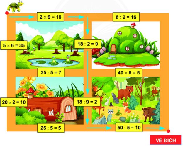 Vui học (trang 20 SGK Toán 2 tập 2)