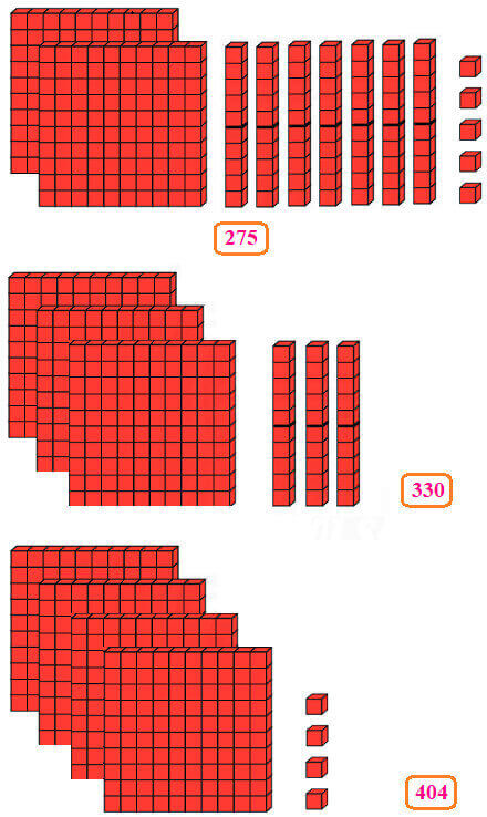 Bài 1 (trang 47 SGK Toán 2 tập 2)