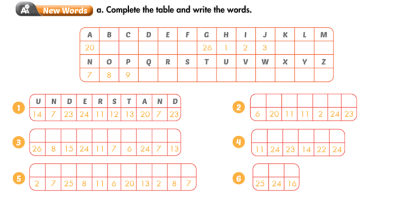 Smart World 7 Workbook giải bài tập Unit 7 Lesson 3
